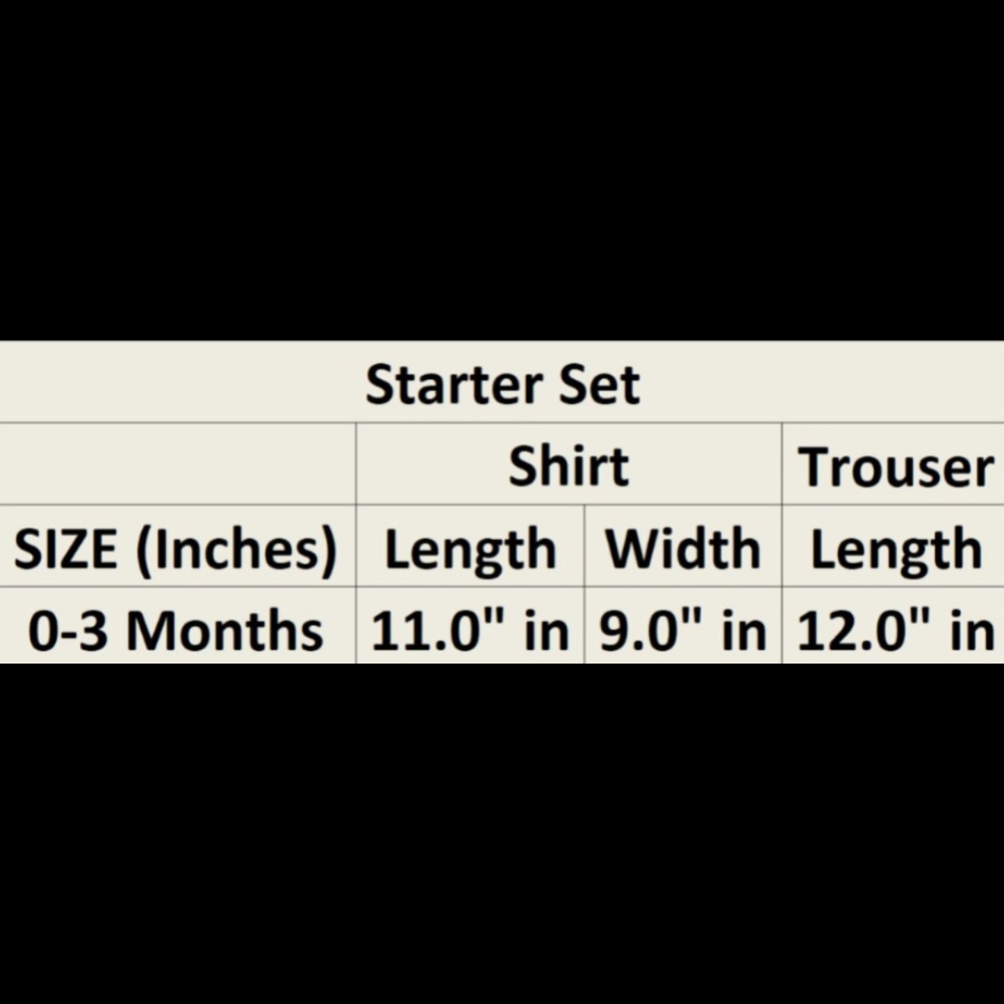Starter Set - 5 Pieces - Little Prince/Princess - Winter