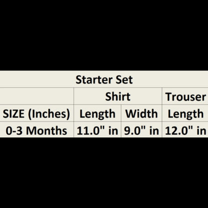 Starter Set - 5 Pieces - Welcome to the World - Winter